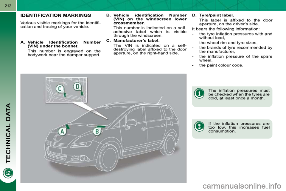PEUGEOT 5008 2010.5  Owners Manual TECHNICAL DATA
212
IDENTIFICATION MARKINGS 
� �V�a�r�i�o�u�s� �v�i�s�i�b�l�e� �m�a�r�k�i�n�g�s� �f�o�r� �t�h�e� �i�d�e�n�t�i�ﬁ� �- 
cation and tracing of your vehicle.  � � �I�f�  �t�h�e�  �i�n�ﬂ�