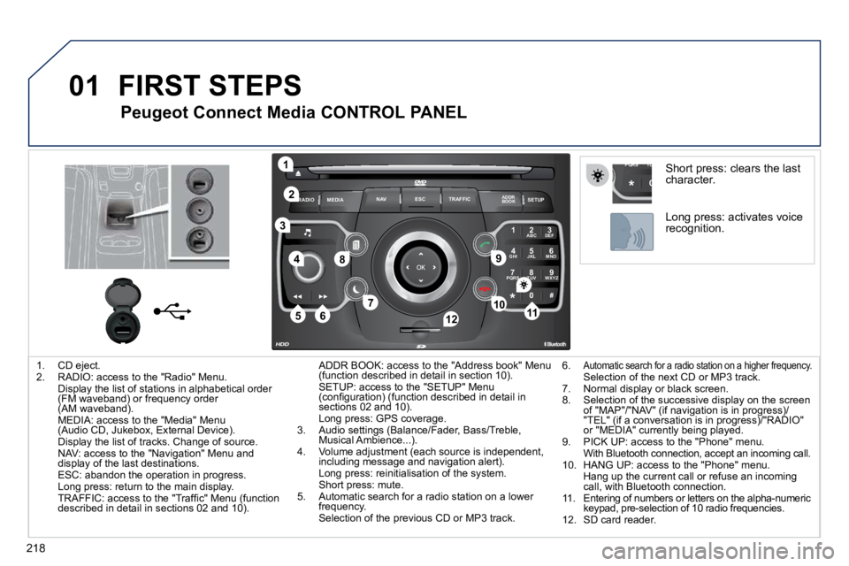 PEUGEOT 5008 2010.5  Owners Manual 218
01
2
ABC 3
DEF
5
JKL
4
GHI 6
MNO
8
TUV
7
PQRS 9
WXYZ
0
* #
1
RADIO MEDIA
NAV ESC TRAFFIC
SETUP
ADDR BOOK
1
10
2
3
4
612
9
7
8
115
TU
PQRS
0
*
   1.   CD eject.   2.   RADIO: access to the "Radio" 