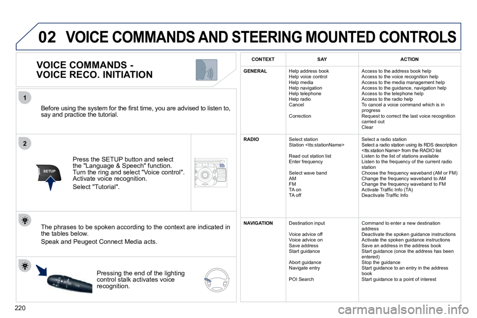 PEUGEOT 5008 2010.5  Owners Manual 220
2
ABC 3
DEF
5
JKL
4
GHI 6
MNO
8
TUV
7
PQRS 9
WXYZ
0
* #
1
NAV ESC TRAFFIC
ADDR 
BOOKSETUP
02
2
1
SETUP
� � �B�e�f�o�r�e� �u�s�i�n�g� �t�h�e� �s�y�s�t�e�m� �f�o�r� �t�h�e� �ﬁ� �r�s�t� �t�i�m�e�,�