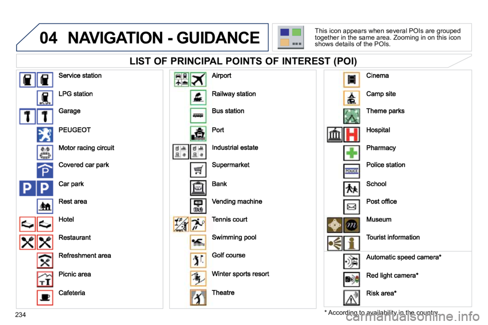 PEUGEOT 5008 2010.5  Owners Manual 234
04 NAVIGATION - GUIDANCE 
  LIST OF PRINCIPAL POINTS OF INTEREST (POI) 
  *   According to availability in the country.  
 This icon appears when several POIs are grouped together in the same area