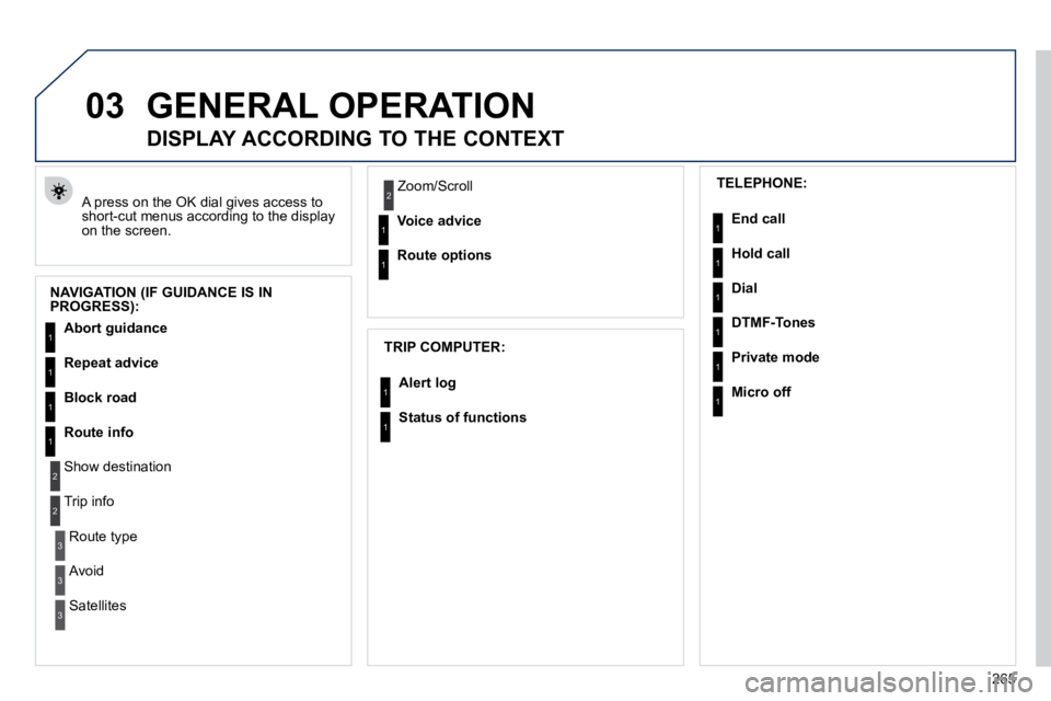 PEUGEOT 5008 2010.5  Owners Manual 03
265
 GENERAL OPERATION 
 A press on the OK dial gives access to short-cut menus according to the display on the screen. 
       DISPLAY ACCORDING TO THE CONTEXT 
  NAVIGATION (IF GUIDANCE IS IN PRO