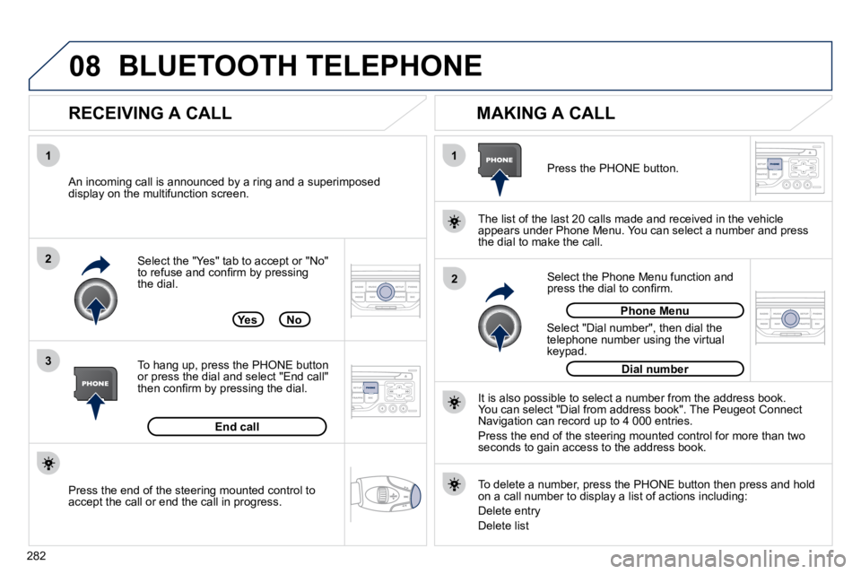 PEUGEOT 5008 2010.5  Owners Manual 08
1 
3
2
2
1
282
  Select the "Yes" tab to accept or "No" �t�o� �r�e�f�u�s�e� �a�n�d� �c�o�n�ﬁ� �r�m� �b�y� �p�r�e�s�s�i�n�g� the dial. 
  RECEIVING A CALL    MAKING A CALL 
  An incoming call is a