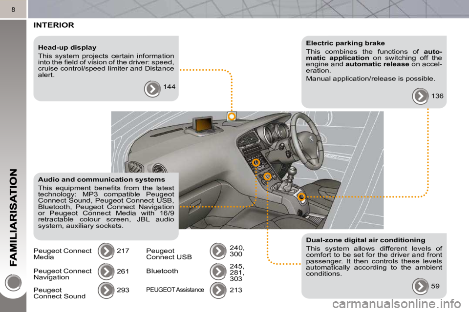 PEUGEOT 5008 2010.5  Owners Manual 8
 INTERIOR  
  Electric parking brake  
 This  combines  the  functions  of   auto-
matic  application    on  switching  off  the 
engine and   automatic release   on accel-
eration.  
 Manual applic
