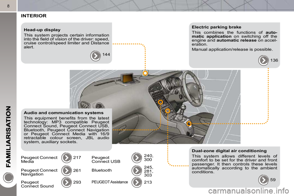 PEUGEOT 5008 2010.5  Owners Manual 8
 INTERIOR  
  Electric parking brake  
 This  combines  the  functions  of   auto-
matic  application    on  switching  off  the 
engine and   automatic release   on accel-
eration.  
 Manual applic