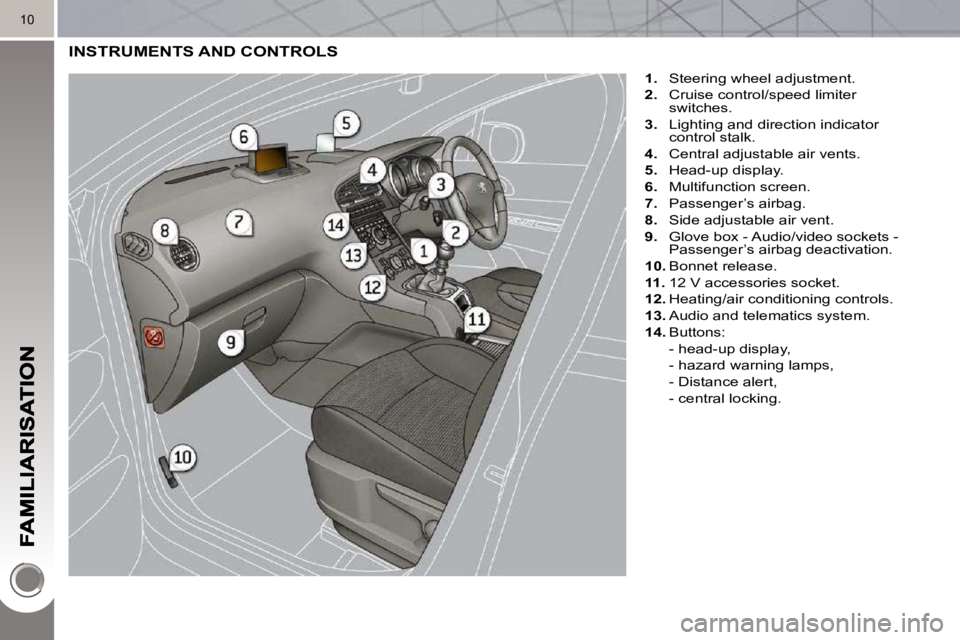 PEUGEOT 5008 2010.5  Owners Manual 10
 INSTRUMENTS AND CONTROLS
    
1.    Steering wheel adjustment. 
  
2.    Cruise control/speed limiter 
switches. 
  
3.    Lighting and direction indicator 
control stalk. 
  
4.    Central adjust