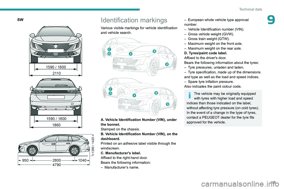 PEUGEOT 508 2023 Owners Manual 195
Technical data
9SW
Identification markings
Various visible markings for vehicle identification
and vehicle search.
A. Vehicle Identification Number (VIN), under
the bonnet.
Stamped o PEUGEOT 508 2023 Owners Manual 195
Technical data
9SW
Identification markings
Various visible markings for vehicle identification
and vehicle search.
A. Vehicle Identification Number (VIN), under
the bonnet.
Stamped o