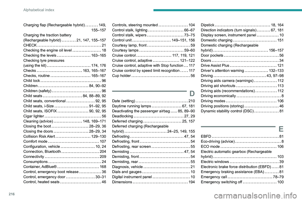 PEUGEOT 508 2023  Owners Manual 216
Alphabetical index
Charging flap (Rechargeable hybrid)     149, 
155–157
Charging the traction battery  
(Rechargeable hybrid)
    
21, 147, 155–157
CHECK
    
21
Checking the engine oil level