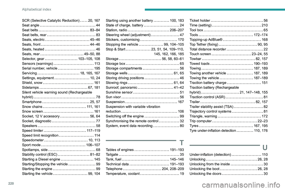 PEUGEOT 508 2023 Owners Guide 220
Alphabetical index
SCR (Selective Catalytic Reduction) 20, 167
Seat angle
44
Seat belts
83–84
Seat belts, rear
83
Seats, electric
45–46
Seats, front
44–46
Seats, PEUGEOT 508 2023 Owners Guide 220
Alphabetical index
SCR (Selective Catalytic Reduction) 20, 167
Seat angle
44
Seat belts
83–84
Seat belts, rear
83
Seats, electric
45–46
Seats, front
44–46
Seats,