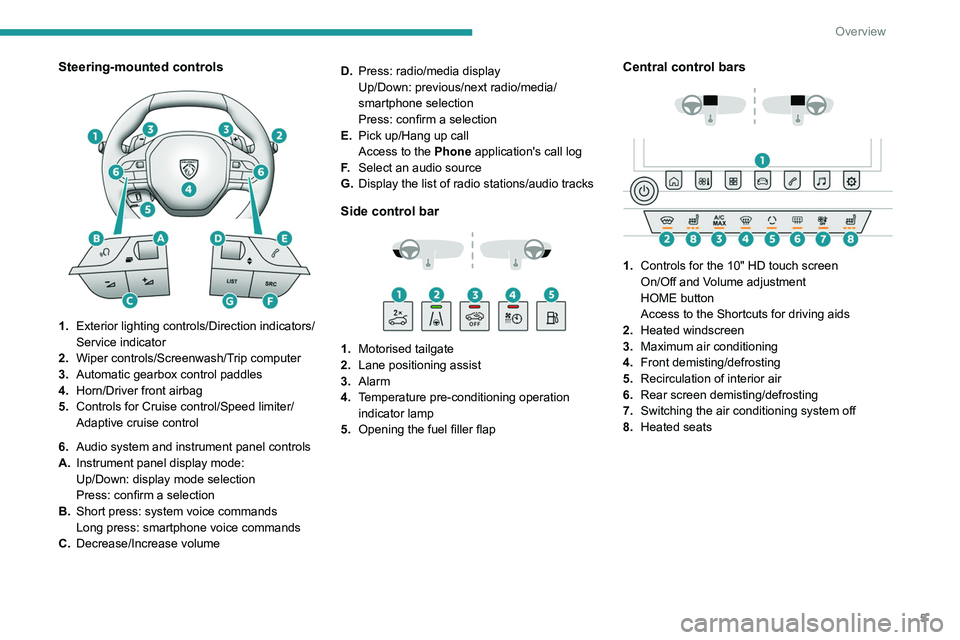 PEUGEOT 508 2023  Owners Manual 5
Overview
Steering-mounted controls 
 
1.Exterior lighting controls/Direction indicators/
Service indicator
2. Wiper controls/Screenwash/Trip computer
3. Automatic gearbox control paddles
4. Horn/Dri