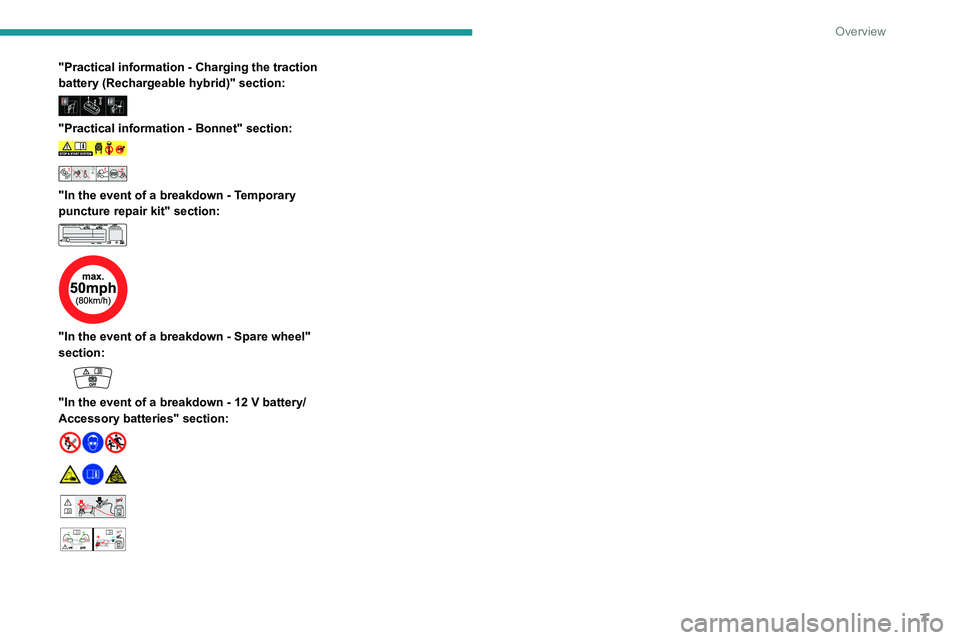 PEUGEOT 508 2023  Owners Manual 7
Overview
"Practical information - Charging the traction 
battery (Rechargeable hybrid)" section:
 
 
"Practical information - Bonnet" section:  
 
 
"In the event of a breakdown 