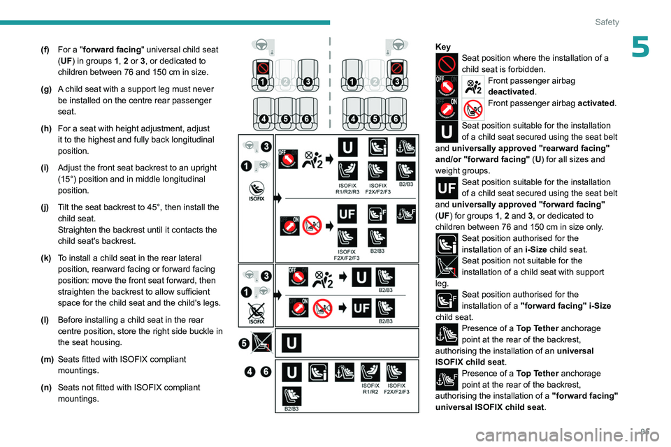 PEUGEOT 508 2023 Owners Manual 95
Safety
5(f)For a "forward facing" universal child seat
(UF) in groups 1, 2 or 3, or dedicated to
children between 76 and 150
cm in size.
(g) A child seat with a support leg must never
PEUGEOT 508 2023 Owners Manual 95
Safety
5(f)For a "forward facing" universal child seat
(UF) in groups 1, 2 or 3, or dedicated to
children between 76 and 150
cm in size.
(g) A child seat with a support leg must never