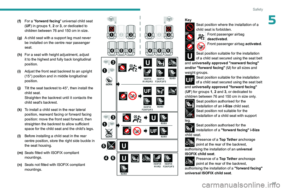 PEUGEOT 508 2023  Owners Manual 95
Safety
5(f)For a "forward facing" universal child seat 
(UF) in groups 1, 2 or 3, or dedicated to 
children between 76 and 150
  cm in size.
(g) A child seat with a support leg must never 
