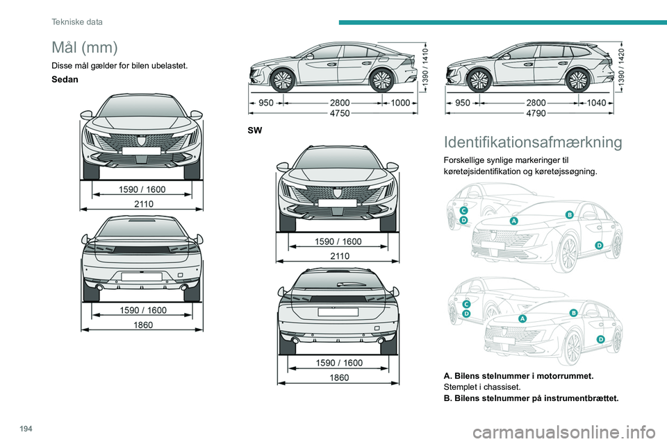 PEUGEOT 508 2023 Brugsanvisning (in Danish) 194
Tekniske data
Mål (mm)
Disse mål gælder for bilen ubelastet.
Sedan
SW
Identifikationsafmærkning
Forskellige synlige markeringer til
køretøjsidentifikation og køretøjssøgnin PEUGEOT 508 2023 Brugsanvisning (in Danish) 194
Tekniske data
Mål (mm)
Disse mål gælder for bilen ubelastet.
Sedan
SW
Identifikationsafmærkning
Forskellige synlige markeringer til
køretøjsidentifikation og køretøjssøgnin