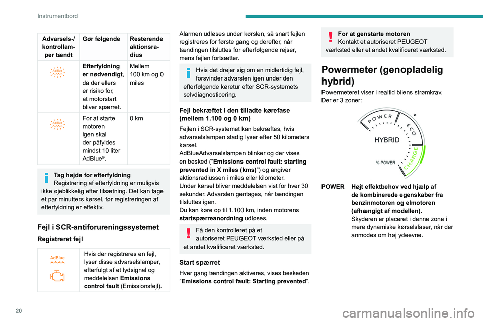 PEUGEOT 508 2023 Brugsanvisning (in Danish) 20
Instrumentbord
Advarsels-/
kontrollam- per tændt Gør følgende Resterende
aktionsra-
dius
Efterfyldning
er nødvendigt,
da der ellers
er risiko for,
at motorstart
bliver spærret. Melle PEUGEOT 508 2023 Brugsanvisning (in Danish) 20
Instrumentbord
Advarsels-/
kontrollam- per tændt Gør følgende Resterende
aktionsra-
dius
Efterfyldning
er nødvendigt,
da der ellers
er risiko for,
at motorstart
bliver spærret. Melle