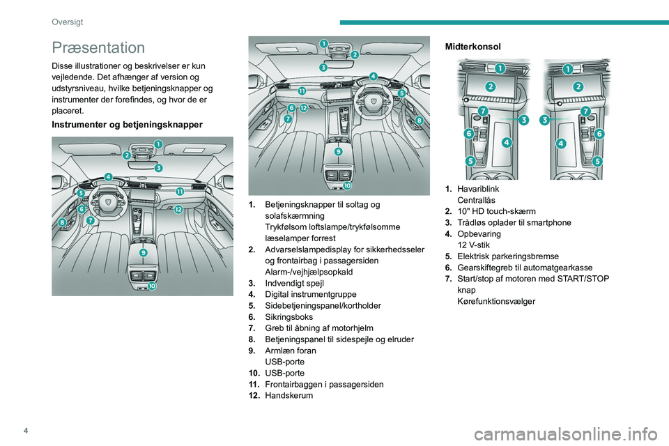 PEUGEOT 508 2023 Brugsanvisning (in Danish) 4
Oversigt
Præsentation
Disse illustrationer og beskrivelser er kun
vejledende. Det afhænger af version og
udstyrsniveau, hvilke betjeningsknapper og
instrumenter der forefindes, og hvor de er
p PEUGEOT 508 2023 Brugsanvisning (in Danish) 4
Oversigt
Præsentation
Disse illustrationer og beskrivelser er kun
vejledende. Det afhænger af version og
udstyrsniveau, hvilke betjeningsknapper og
instrumenter der forefindes, og hvor de er
p