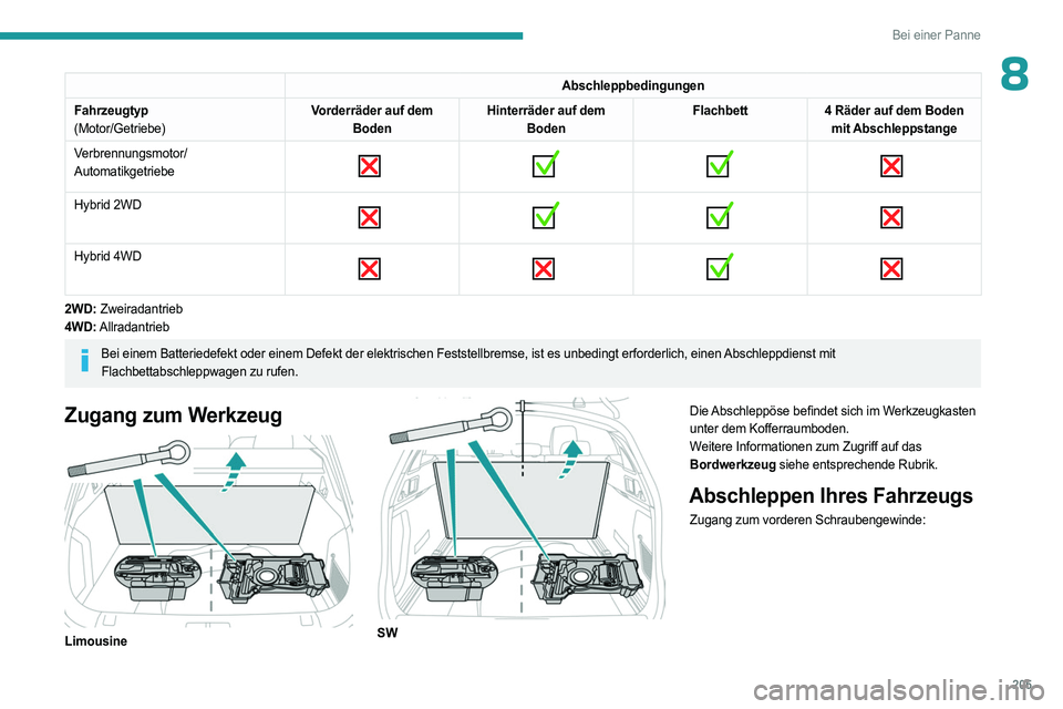 PEUGEOT 508 2023 Betriebsanleitungen (in German) 205
Bei einer Panne
8Abschleppbedingungen
Fahrzeugtyp
(Motor/Getriebe) Vorderräder auf dem
Boden Hinterräder auf dem
Boden Flachbett
4 Räder auf dem Boden
mit Abschleppstange
Verbrennungsmotor/
PEUGEOT 508 2023 Betriebsanleitungen (in German) 205
Bei einer Panne
8Abschleppbedingungen
Fahrzeugtyp
(Motor/Getriebe) Vorderräder auf dem
Boden Hinterräder auf dem
Boden Flachbett
4 Räder auf dem Boden
mit Abschleppstange
Verbrennungsmotor/