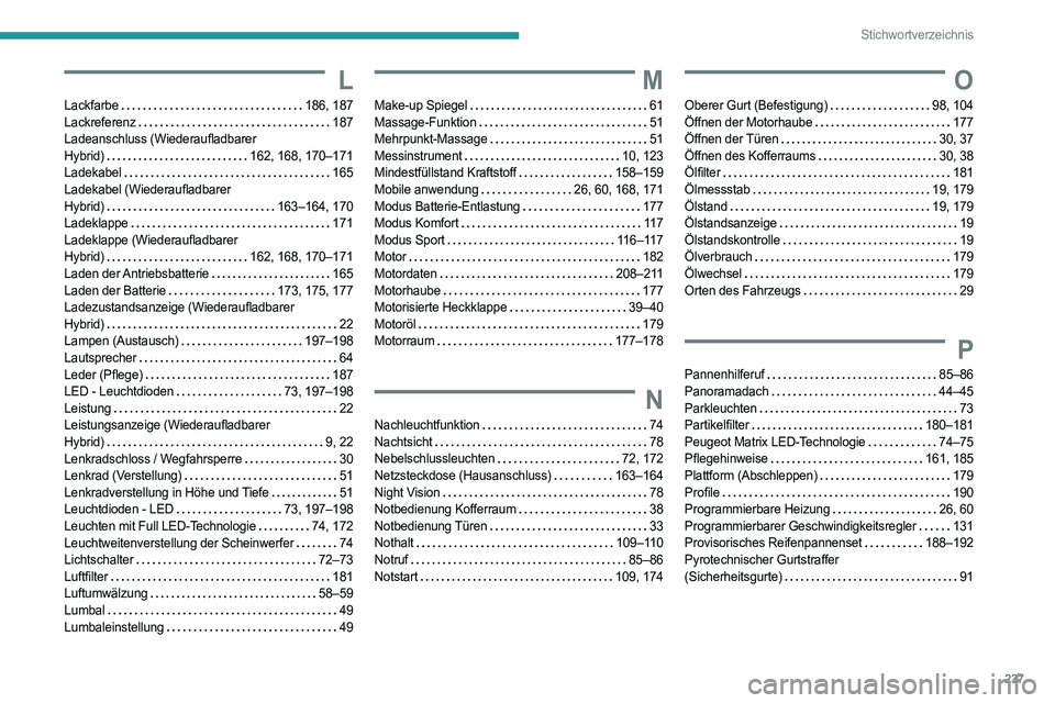 PEUGEOT 508 2023  Betriebsanleitungen (in German) 237
Stichwortverzeichnis
L
Lackfarbe     186, 187
Lackreferenz     
187
Ladeanschluss (Wiederaufladbarer   
Hybrid)
    
162, 168, 170–171
Ladekabel
    
165
Ladekabel (Wiederaufladbarer   
Hybrid)
