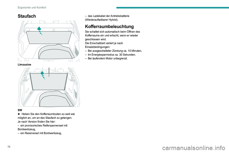 PEUGEOT 508 2023 Betriebsanleitungen (in German) 70
Ergonomie und Komfort
Staufach
Limousine
SW
► Heben Sie den Kofferraumboden so weit wie
möglich an, um an das Staufach zu gelangen.
Je nach Version finden Sie hier:
–
ein provisorisc PEUGEOT 508 2023 Betriebsanleitungen (in German) 70
Ergonomie und Komfort
Staufach
Limousine
SW
► Heben Sie den Kofferraumboden so weit wie
möglich an, um an das Staufach zu gelangen.
Je nach Version finden Sie hier:
–
ein provisorisc