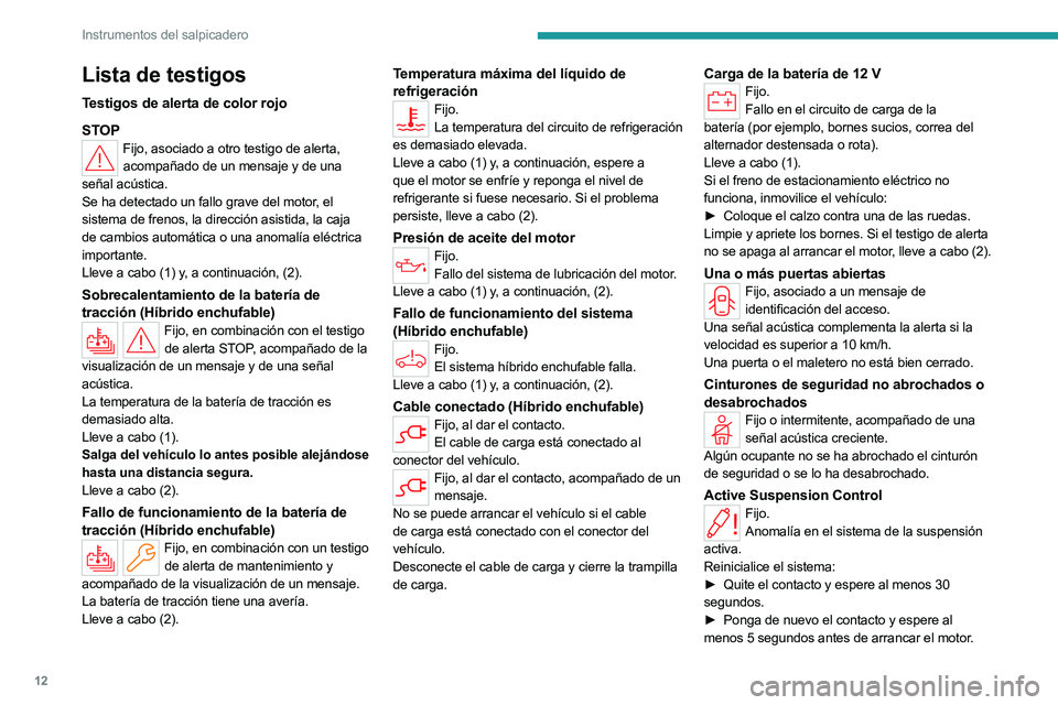 PEUGEOT 508 2023 Manual del propietario (in Spanish) 12
Instrumentos del salpicadero
Lista de testigos
Testigos de alerta de color rojo
STOP
Fijo, asociado a otro testigo de alerta, acompañado de un mensaje y de una
señal acústica.
Se ha detectado u PEUGEOT 508 2023 Manual del propietario (in Spanish) 12
Instrumentos del salpicadero
Lista de testigos
Testigos de alerta de color rojo
STOP
Fijo, asociado a otro testigo de alerta, acompañado de un mensaje y de una
señal acústica.
Se ha detectado u
