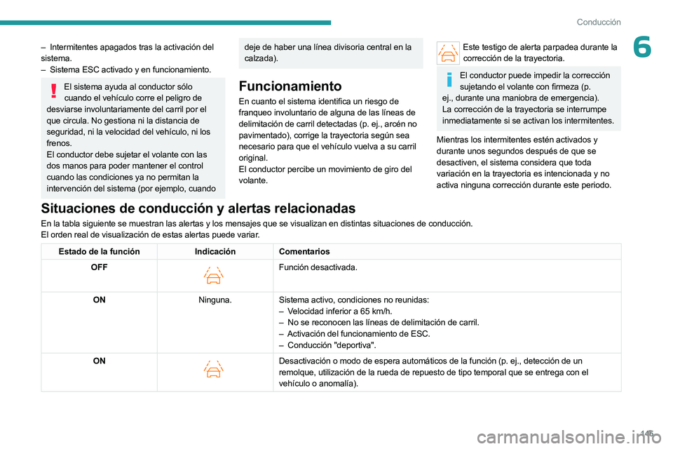 PEUGEOT 508 2023 Manual del propietario (in Spanish) 145
Conducción
6– Intermitentes apagados tras la activación del
sistema.
–
Sistema ESC activado y en funcionamiento.
El sistema ayuda al conductor sólo cuando el vehículo corre el peligro d PEUGEOT 508 2023 Manual del propietario (in Spanish) 145
Conducción
6– Intermitentes apagados tras la activación del
sistema.
–
Sistema ESC activado y en funcionamiento.
El sistema ayuda al conductor sólo cuando el vehículo corre el peligro d