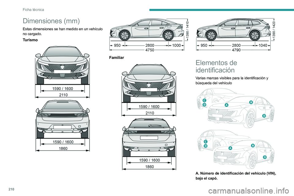 PEUGEOT 508 2023 Manual del propietario (in Spanish) 210
Ficha técnica
Dimensiones (mm)
Estas dimensiones se han medido en un vehículo
no cargado.
Turismo
Familiar
Elementos de
identificación
Varias marcas visibles para la identificac PEUGEOT 508 2023 Manual del propietario (in Spanish) 210
Ficha técnica
Dimensiones (mm)
Estas dimensiones se han medido en un vehículo
no cargado.
Turismo
Familiar
Elementos de
identificación
Varias marcas visibles para la identificac