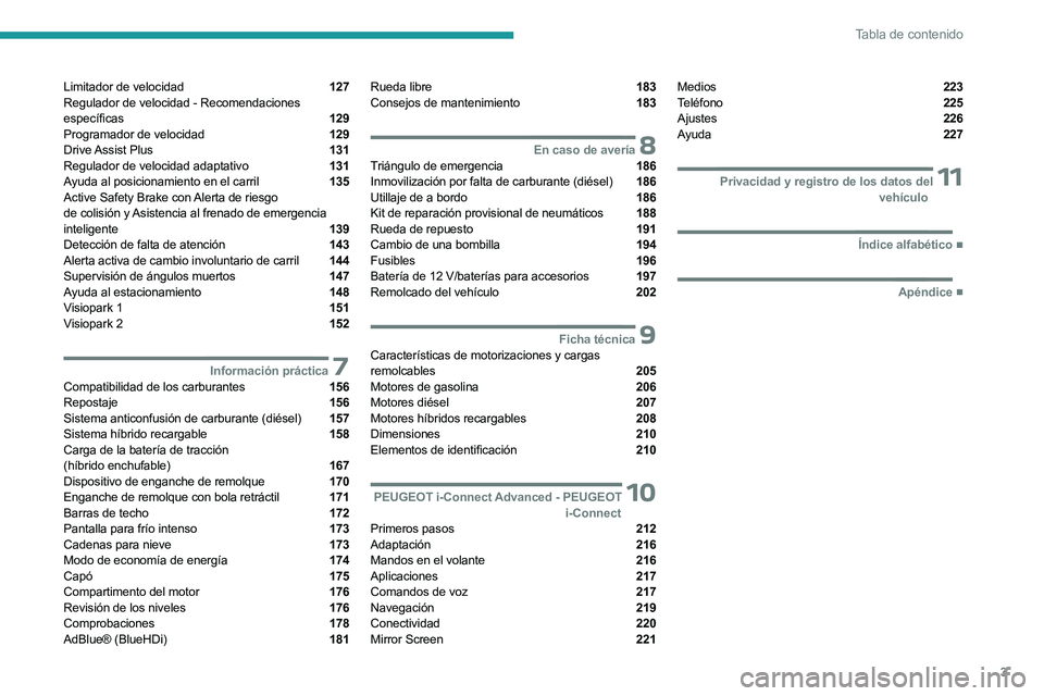 PEUGEOT 508 2023 Manual del propietario (in Spanish) 3
Tabla de contenido
Limitador de velocidad 127
Regulador de velocidad - Recomendaciones
específicas
129
Programador de velocidad 129
Drive Assist Plus 131
Regulador de velocidad adaptativo 1 PEUGEOT 508 2023 Manual del propietario (in Spanish) 3
Tabla de contenido
Limitador de velocidad 127
Regulador de velocidad - Recomendaciones
específicas
129
Programador de velocidad 129
Drive Assist Plus 131
Regulador de velocidad adaptativo 1