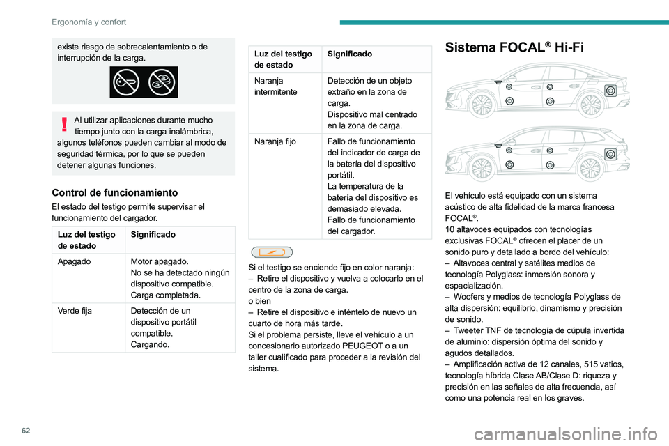 PEUGEOT 508 2023  Manual del propietario (in Spanish) 62
Ergonomía y confort
existe riesgo de sobrecalentamiento o de 
interrupción de la carga.
Al utilizar aplicaciones durante mucho tiempo junto con la carga inalámbrica, 
algunos teléfonos pueden c