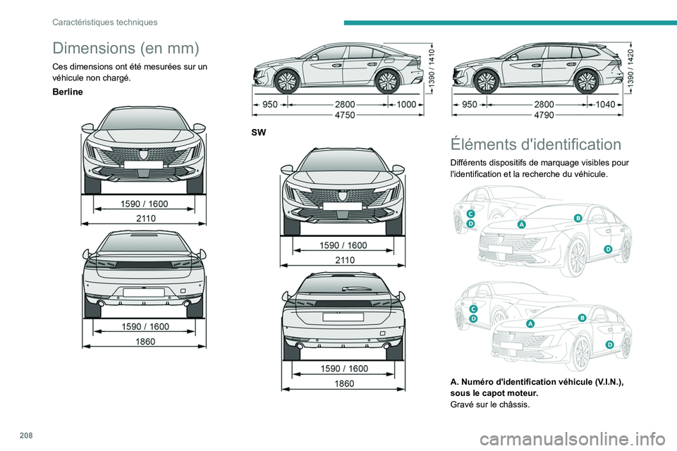PEUGEOT 508 2023 Manuel du propriétaire (in French) 208
Caractéristiques techniques
Dimensions (en mm)
Ces dimensions ont été mesurées sur un
véhicule non chargé.
Berline
SW
Éléments d'identification
Différents dispositifs PEUGEOT 508 2023 Manuel du propriétaire (in French) 208
Caractéristiques techniques
Dimensions (en mm)
Ces dimensions ont été mesurées sur un
véhicule non chargé.
Berline
SW
Éléments d'identification
Différents dispositifs