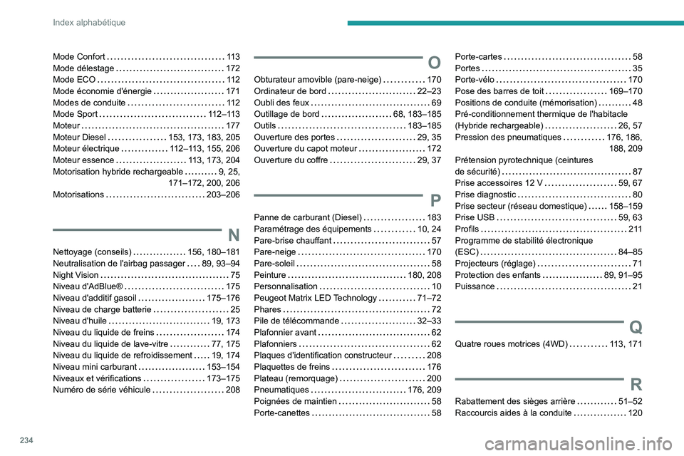 PEUGEOT 508 2023  Manuel du propriétaire (in French) 234
Index alphabétique
Mode Confort    11 3
Mode délestage     
172
Mode ECO
    
11 2
Mode économie d'énergie
    
171
Modes de conduite
    
11 2
Mode Sport
    
112–113
Moteur
    
177
Mo