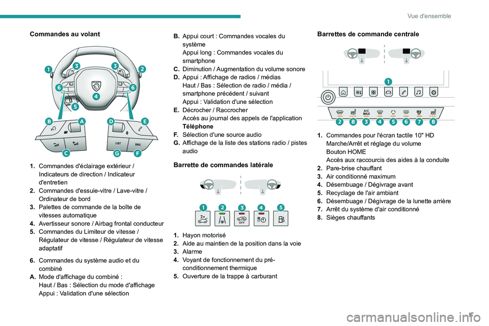 PEUGEOT 508 2023  Manuel du propriétaire (in French) 5
Vue d'ensemble
Commandes au volant 
 
1.Commandes d'éclairage extérieur   / 
Indicateurs de direction   / Indicateur 
d'entretien
2. Commandes d'essuie-vitre
  / Lave-vitre   / 
Or