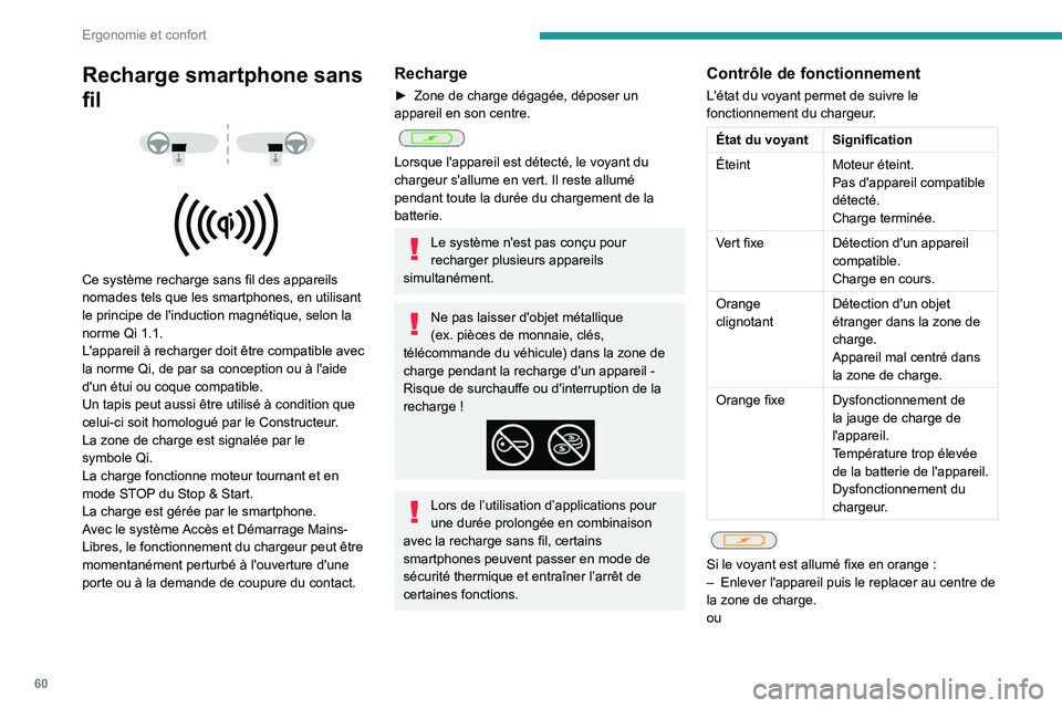 PEUGEOT 508 2023  Manuel du propriétaire (in French) 60
Ergonomie et confort
Recharge smartphone sans 
fil
 
 
 
 
Ce système recharge sans fil des appareils 
nomades tels que les smartphones, en utilisant 
le principe de l'induction magnétique, s