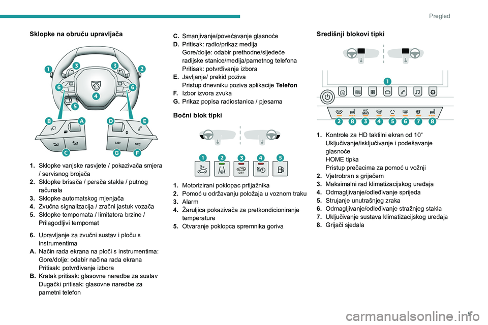 PEUGEOT 508 2023  Upute Za Rukovanje (in Croatian) 5
Pregled
Sklopke na obruču upravljača 
 
1.Sklopke vanjske rasvjete / pokazivača smjera 
/ servisnog brojača
2. Sklopke brisača / perača stakla / putnog 
računala
3. Sklopke automatskog mjenja