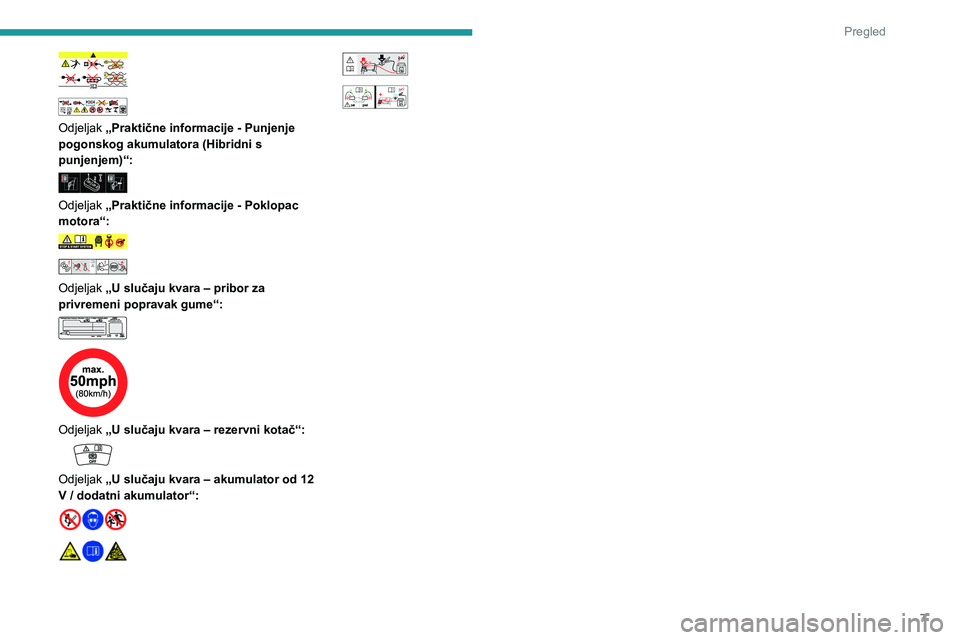 PEUGEOT 508 2023  Upute Za Rukovanje (in Croatian) 7
Pregled
 
 
 
Odjeljak  „Praktične informacije - Punjenje 
pogonskog akumulatora (Hibridni s 
punjenjem)“:
 
 
Odjeljak  „Praktične informacije - Poklopac 
motora“:
  
 
 
Odjeljak  „U s