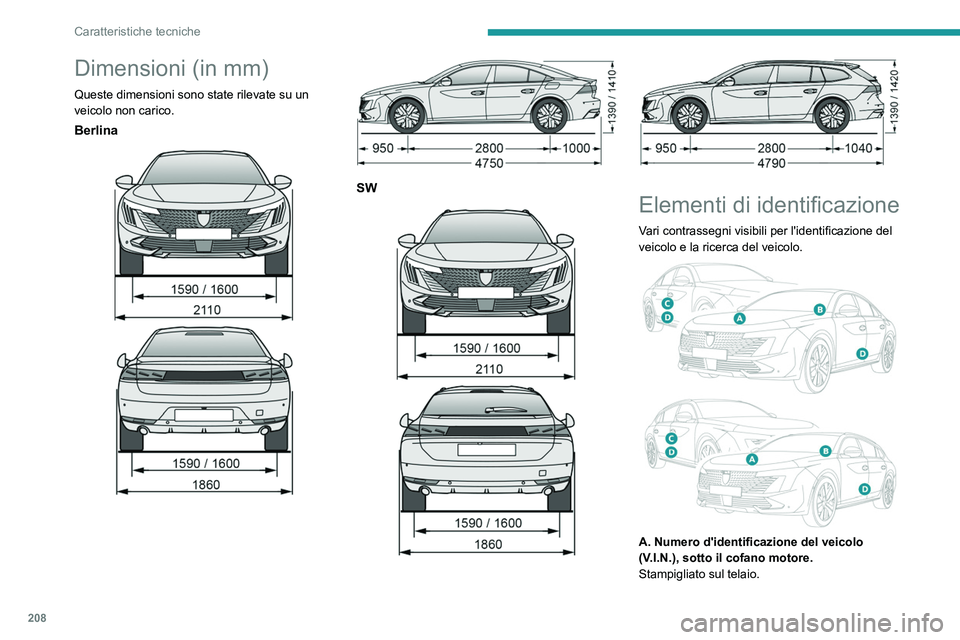 PEUGEOT 508 2023 Manuale duso (in Italian) 208
Caratteristiche tecniche
Dimensioni (in mm)
Queste dimensioni sono state rilevate su un
veicolo non carico.
Berlina
SW
Elementi di identificazione
Vari contrassegni visibili per l& PEUGEOT 508 2023 Manuale duso (in Italian) 208
Caratteristiche tecniche
Dimensioni (in mm)
Queste dimensioni sono state rilevate su un
veicolo non carico.
Berlina
SW
Elementi di identificazione
Vari contrassegni visibili per l&