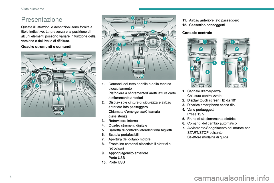 PEUGEOT 508 2023  Manuale duso (in Italian) 4
Vista d'insieme
Presentazione
Queste illustrazioni e descrizioni sono fornite a 
titolo indicativo. La presenza e la posizione di 
alcuni elementi possono variare in funzione della 
versione o d