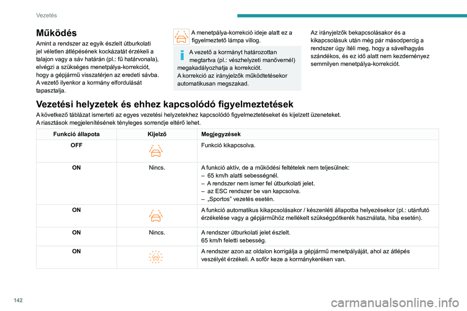 PEUGEOT 508 2023  Kezelési útmutató (in Hungarian) 142
Vezetés
Működés
Amint a rendszer az egyik észlelt útburkolati 
jel véletlen átlépésének kockázatát érzékeli a 
talajon vagy a sáv határán (pl.:  fű határvonala), 
elvégzi a sz