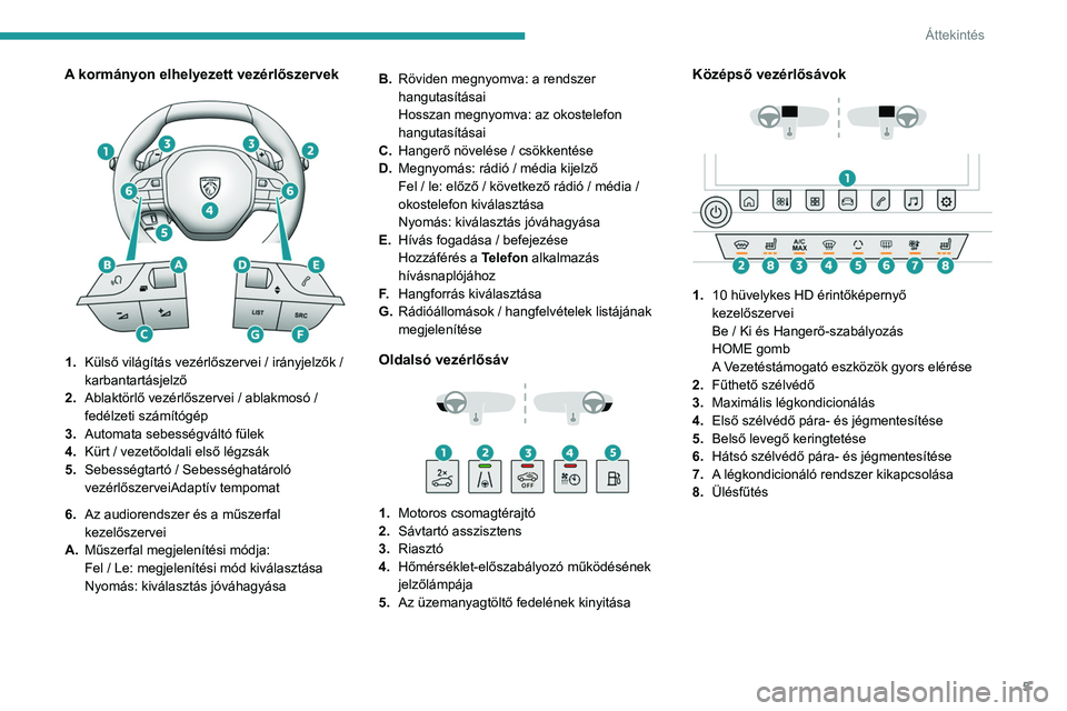 PEUGEOT 508 2023  Kezelési útmutató (in Hungarian) 5
Áttekintés
A kormányon elhelyezett vezérlőszervek 
 
1.Külső világítás vezérlőszervei / irányjelzők / 
karbantartásjelző
2. Ablaktörlő vezérlőszervei / ablakmosó / 
fedélzeti s