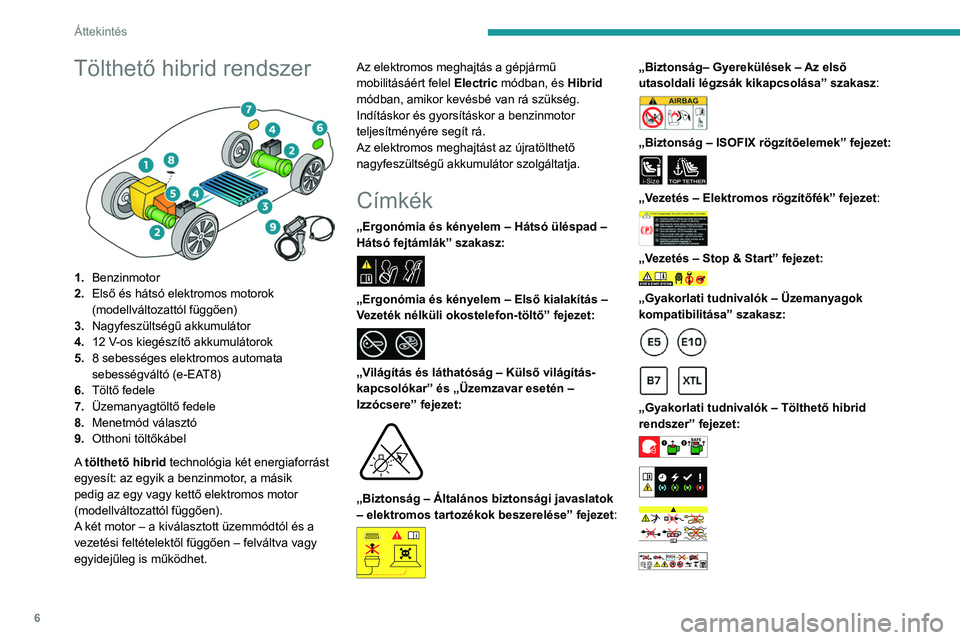 PEUGEOT 508 2023  Kezelési útmutató (in Hungarian) 6
Áttekintés
Tölthető hibrid rendszer 
 
1.Benzinmotor
2. Első és hátsó elektromos motorok 
(modellváltozattól függően)
3. Nagyfeszültségű akkumulátor
4. 12 V-os kiegészítő akkumul�