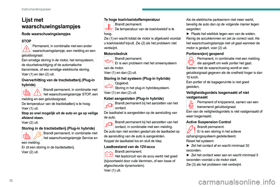PEUGEOT 508 2023 Instructieboekje (in Dutch) 12
Instrumentenpaneel
Lijst met
waarschuwingslampjes
Rode waarschuwingslampjes
STOP
Permanent, in combinatie met een ander waarschuwingslampje, een melding en een
geluidssignaal.
Een ernstige storin PEUGEOT 508 2023 Instructieboekje (in Dutch) 12
Instrumentenpaneel
Lijst met
waarschuwingslampjes
Rode waarschuwingslampjes
STOP
Permanent, in combinatie met een ander waarschuwingslampje, een melding en een
geluidssignaal.
Een ernstige storin