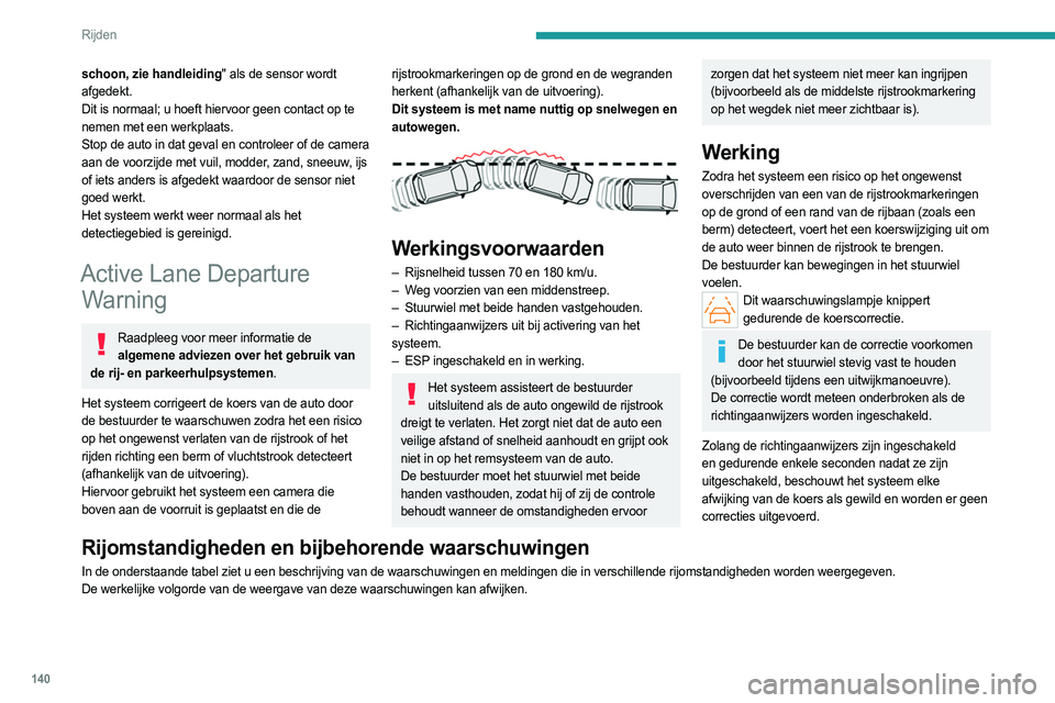 PEUGEOT 508 2023  Instructieboekje (in Dutch) 140
Rijden
schoon, zie handleiding" als de sensor wordt 
afgedekt.
Dit is normaal; u hoeft hiervoor geen contact op te 
nemen met een werkplaats.
Stop de auto in dat geval en controleer of de came