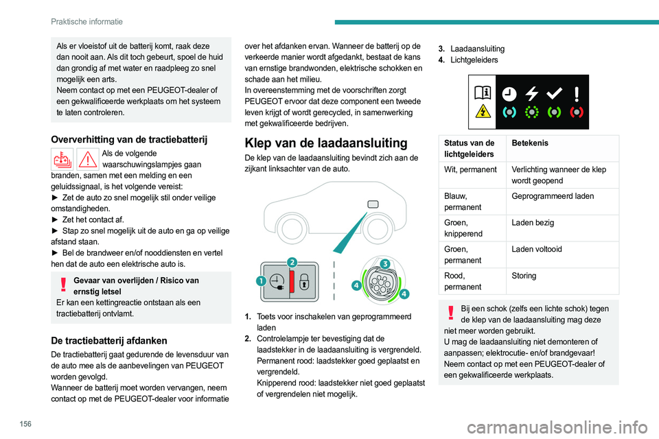 PEUGEOT 508 2023  Instructieboekje (in Dutch) 156
Praktische informatie
Als er vloeistof uit de batterij komt, raak deze 
dan nooit aan. Als dit toch gebeurt, spoel de huid 
dan grondig af met water en raadpleeg zo snel 
mogelijk een arts.
Neem c
