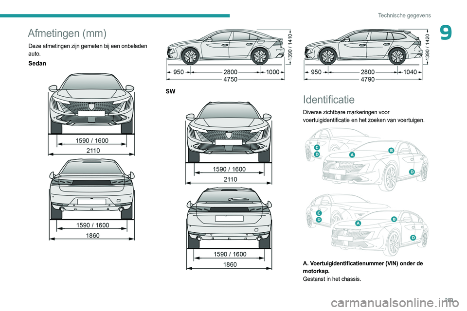 PEUGEOT 508 2023 Instructieboekje (in Dutch) 203
Technische gegevens
9Afmetingen (mm)
Deze afmetingen zijn gemeten bij een onbeladen
auto.
Sedan
SW
Identificatie
Diverse zichtbare markeringen voor
voertuigidentificatie en het zoe PEUGEOT 508 2023 Instructieboekje (in Dutch) 203
Technische gegevens
9Afmetingen (mm)
Deze afmetingen zijn gemeten bij een onbeladen
auto.
Sedan
SW
Identificatie
Diverse zichtbare markeringen voor
voertuigidentificatie en het zoe
