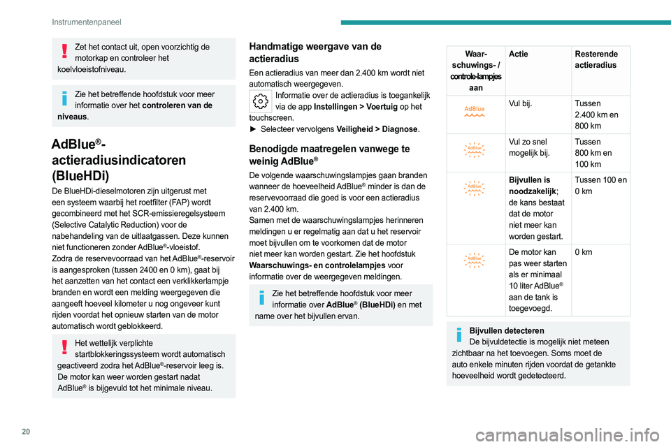 PEUGEOT 508 2023  Instructieboekje (in Dutch) 20
Instrumentenpaneel
Zet het contact uit, open voorzichtig de motorkap en controleer het 
koelvloeistofniveau.
Zie het betreffende hoofdstuk voor meer  informatie over het controleren van de 
niveaus