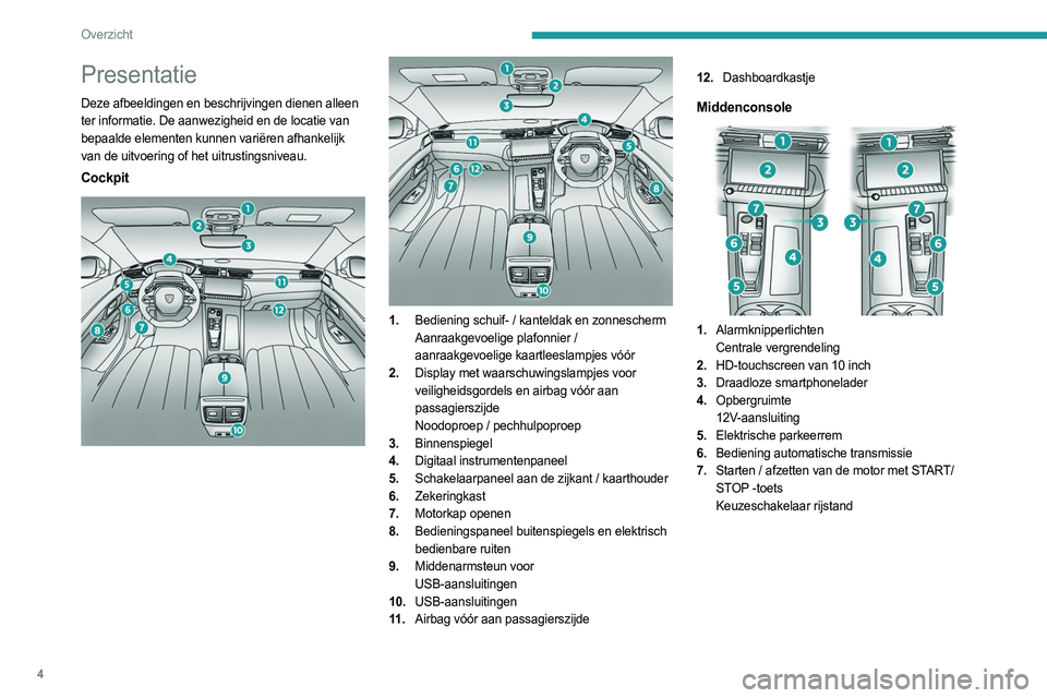 PEUGEOT 508 2023 Instructieboekje (in Dutch) 4
Overzicht
Presentatie
Deze afbeeldingen en beschrijvingen dienen alleen
ter informatie. De aanwezigheid en de locatie van
bepaalde elementen kunnen variëren afhankelijk
van de uitvoering of het PEUGEOT 508 2023 Instructieboekje (in Dutch) 4
Overzicht
Presentatie
Deze afbeeldingen en beschrijvingen dienen alleen
ter informatie. De aanwezigheid en de locatie van
bepaalde elementen kunnen variëren afhankelijk
van de uitvoering of het