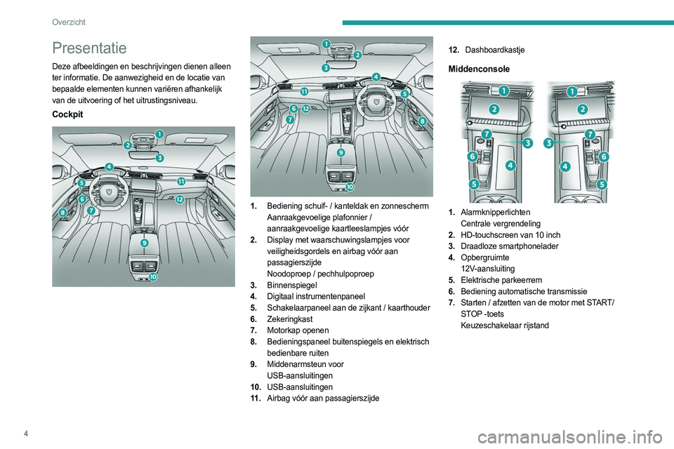 PEUGEOT 508 2023  Instructieboekje (in Dutch) 4
Overzicht
Presentatie
Deze afbeeldingen en beschrijvingen dienen alleen 
ter informatie. De aanwezigheid en de locatie van 
bepaalde elementen kunnen variëren afhankelijk 
van de uitvoering of het 