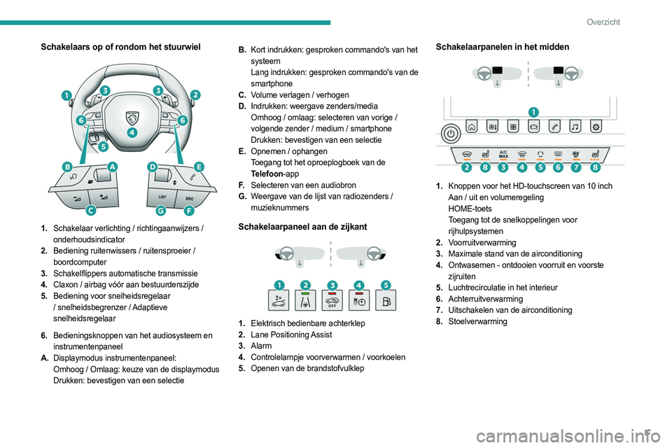 PEUGEOT 508 2023  Instructieboekje (in Dutch) 5
Overzicht
Schakelaars op of rondom het stuurwiel 
 
1.Schakelaar verlichting / richtingaanwijzers / 
onderhoudsindicator
2. Bediening ruitenwissers / ruitensproeier / 
boordcomputer
3. Schakelflippe