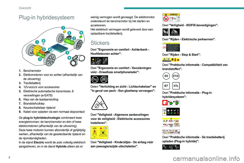 PEUGEOT 508 2023  Instructieboekje (in Dutch) 6
Overzicht
Plug-in hybridesysteem 
 
1.Benzinemotor
2. Elektromotoren voor en achter (afhankelijk van 
de uitvoering)
3. Tractiebatterij
4. 12V-accu's voor accessoires
5. Elektrische automatische
