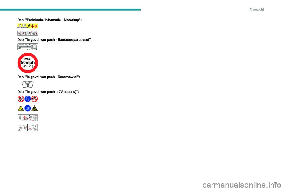 PEUGEOT 508 2023  Instructieboekje (in Dutch) 7
Overzicht
Deel "Praktische informatie - Motorkap":  
 
 
Deel  "In geval van pech - Bandenreparatieset": 
 
 
 
Deel  "In geval van pech - Reservewiel": 
 
Deel "In geval