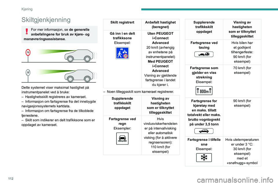 PEUGEOT 508 2023 Instruksjoner for bruk (in Norwegian) 11 2
Kjøring
Skiltgjenkjenning
For mer informasjon, se de generelle
anbefalingene for bruk av kjøre- og
manøvreringsassistanse .
Dette systemet viser maksimal hastighet på
instrumentpanelet PEUGEOT 508 2023 Instruksjoner for bruk (in Norwegian) 11 2
Kjøring
Skiltgjenkjenning
For mer informasjon, se de generelle
anbefalingene for bruk av kjøre- og
manøvreringsassistanse .
Dette systemet viser maksimal hastighet på
instrumentpanelet