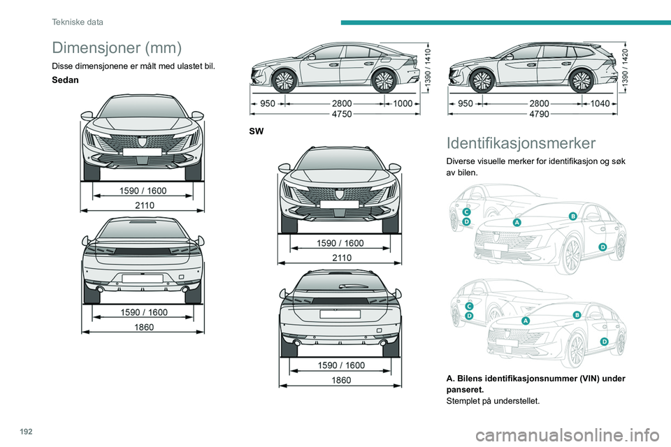 PEUGEOT 508 2023 Instruksjoner for bruk (in Norwegian) 192
Tekniske data
Dimensjoner (mm)
Disse dimensjonene er målt med ulastet bil.
Sedan
SW
Identifikasjonsmerker
Diverse visuelle merker for identifikasjon og søk
av bilen.
A. Bilens PEUGEOT 508 2023 Instruksjoner for bruk (in Norwegian) 192
Tekniske data
Dimensjoner (mm)
Disse dimensjonene er målt med ulastet bil.
Sedan
SW
Identifikasjonsmerker
Diverse visuelle merker for identifikasjon og søk
av bilen.
A. Bilens